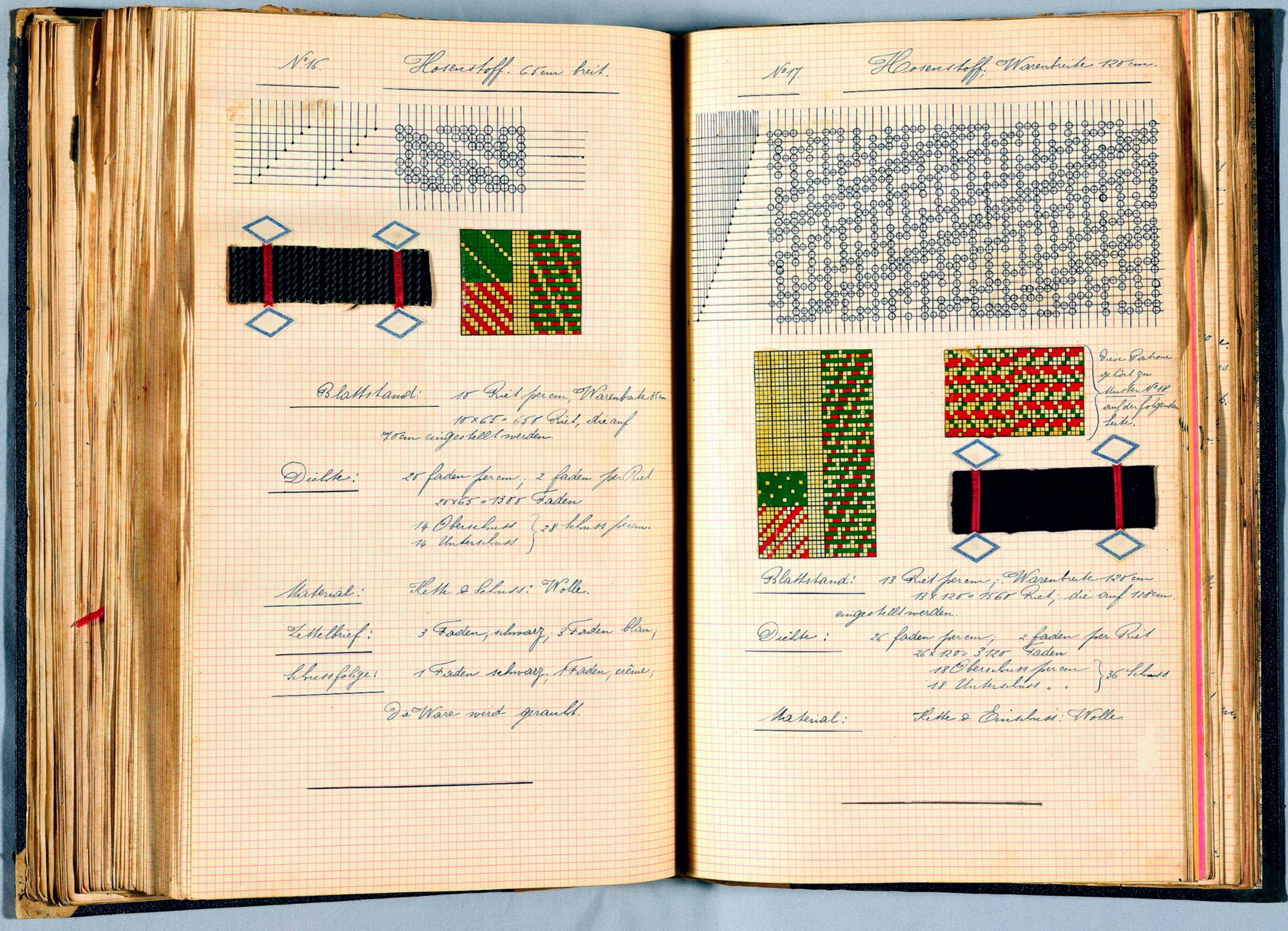 Two facing pages from an antique, worn leather-bound weaver's pattern book, handwritten in German with graph-paper (point-paper) weave charts. The left page, labeled 'No. 16, Hosenstoff, 65cm breit' (trouser fabric, 65cm wide), shows a small grid pattern and a dotted threading diagram above a black woven wool swatch with red accent threads and a woven color sample in green, yellow, and red. The right page, labeled 'No. 17, Hosenstoff, Warenbreite 120cm' (trouser fabric, 120cm wide), shows a denser grid pattern chart above two color swatches (a striped green/yellow pattern and a red/yellow/green diamond pattern) and another black wool swatch with red threads. Below each pattern, handwritten notes list technical specifications under headings including Blattstand (reed count), Dichte (density), Material, Zettelbrief (warp order), and Schussfolge (weft sequence).