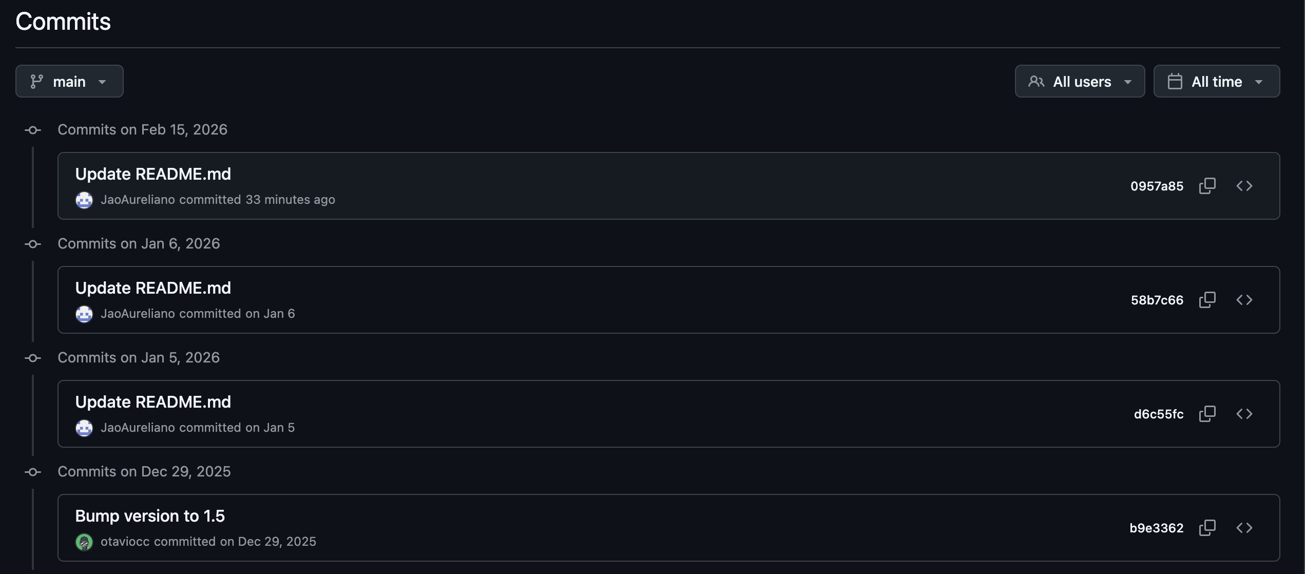 GitHub commit history showing sparse commits on the malicious repository